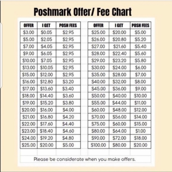 HELPFUL INFO & SAVING TIPS - Picture 4 of 4